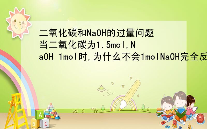 二氧化碳和NaOH的过量问题当二氧化碳为1.5mol,NaOH 1mol时,为什么不会1molNaOH完全反应生成碳酸氢钠剩下0.5mol二氧化碳呢?